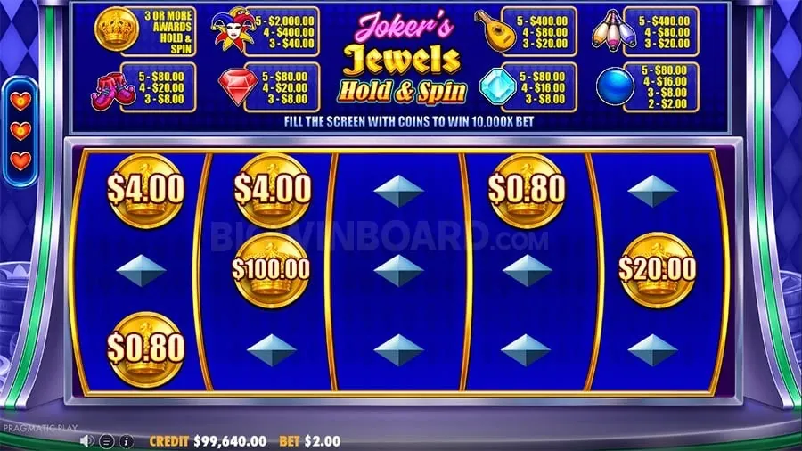 Updated Weekly Bonuses